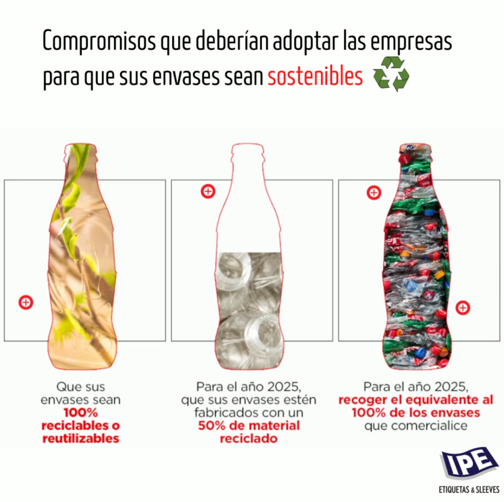 sostenibilidad-impresion-etiquetas-sleeves-sachets-packaging-flexible-ipe-industria-grafica