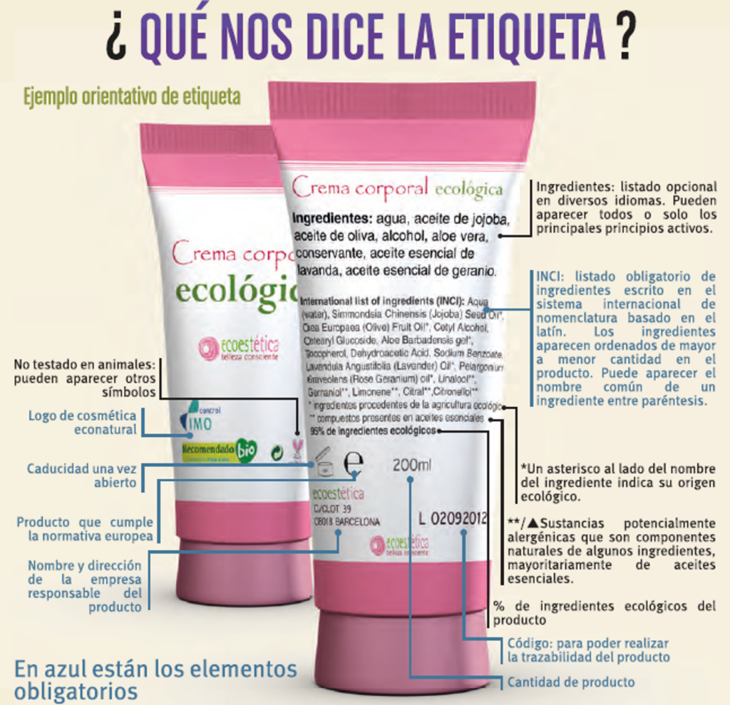 etiqueta-cosmetica-ecologica-sostenible-ipe-industria-grafica-impresion-sachets-sleeves-1024x989