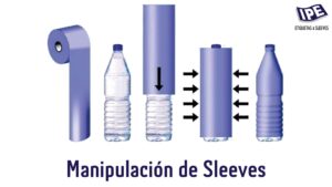 Soluciones integrales para la impresión y manipulación de Sleeves