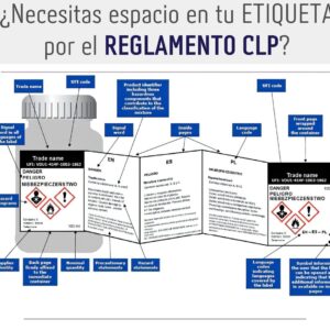 Cumplimiento reglamento CLP